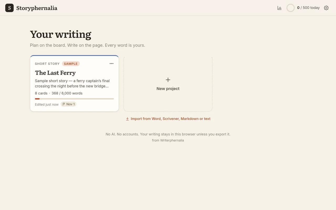 Your writing: the list of projects, with The Last Ferry at 368 of 6,000 words