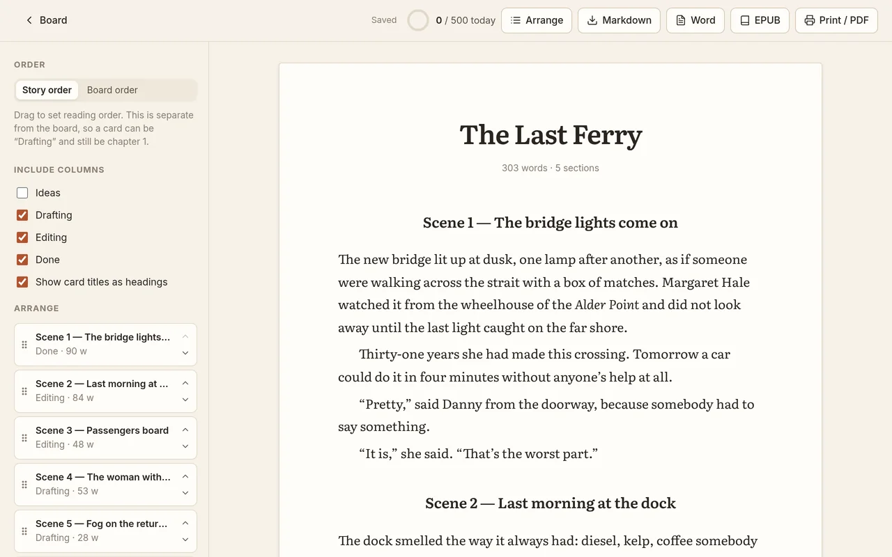 The manuscript view: The Last Ferry as one document, with story order on the left and export buttons for Markdown, Word, EPUB and PDF